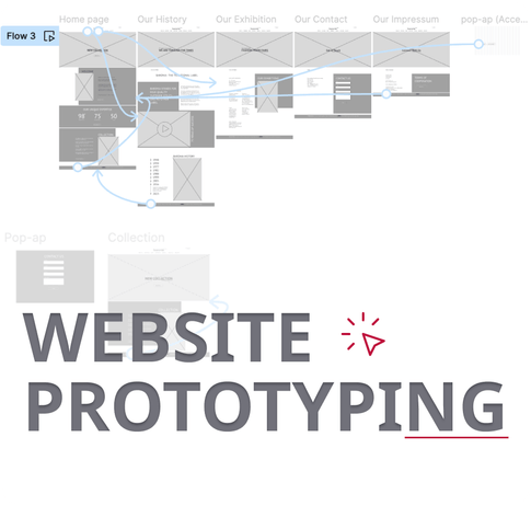 Прототипирование веб-дизайна