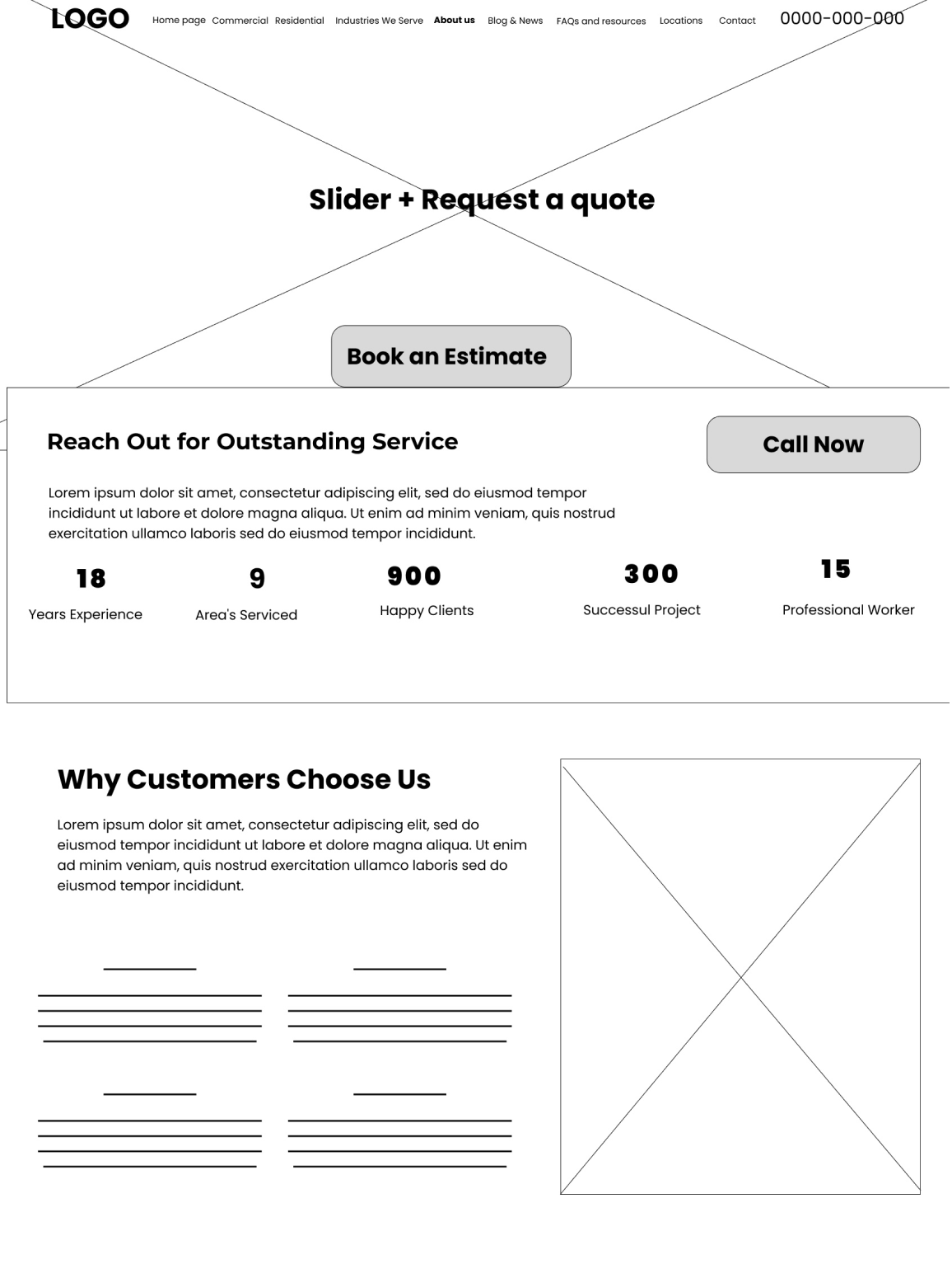 Дизайн сайта клининговой компании до