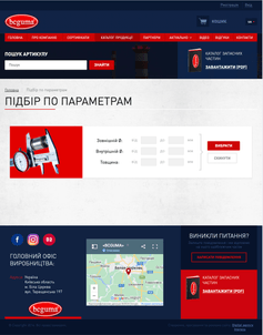 Our Completed Project 4