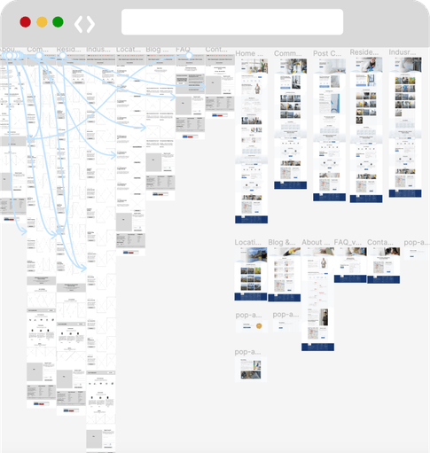 Узнайте о нашем Прототипировании